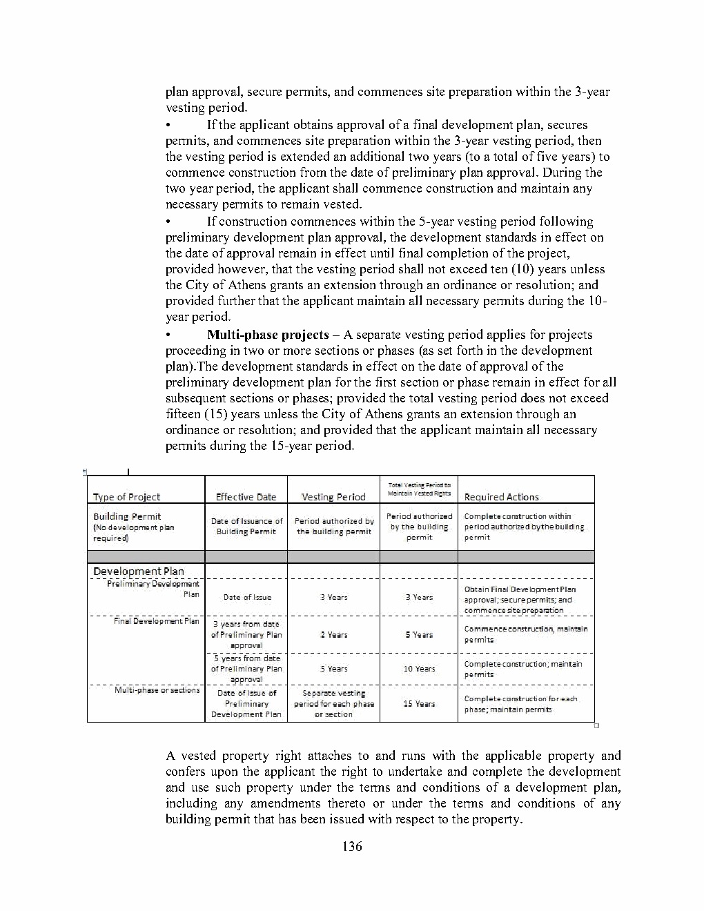 Source page 136 visual reference