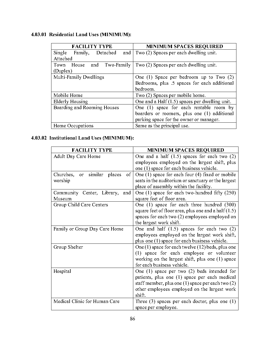 Source page 86 visual reference