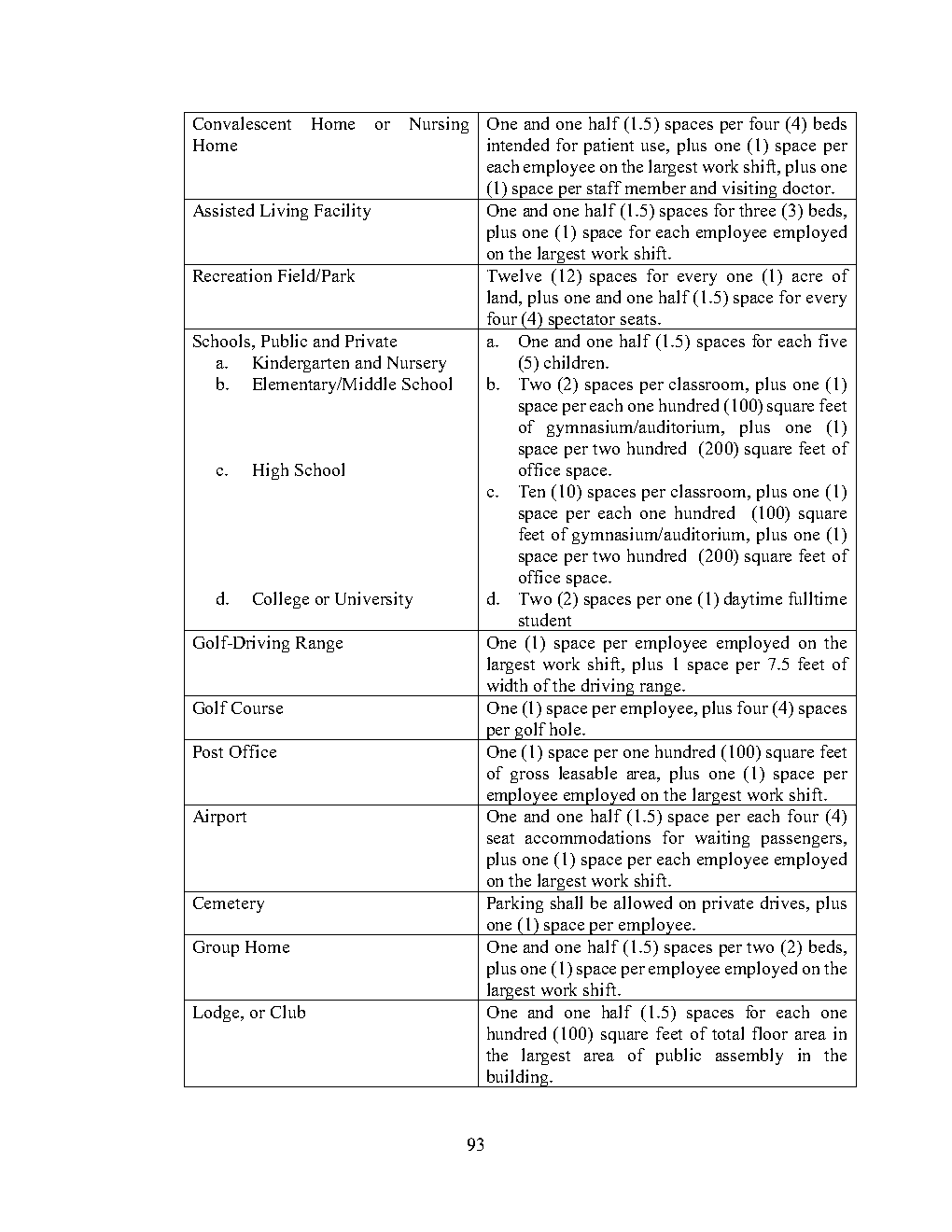 Source page 93 visual reference