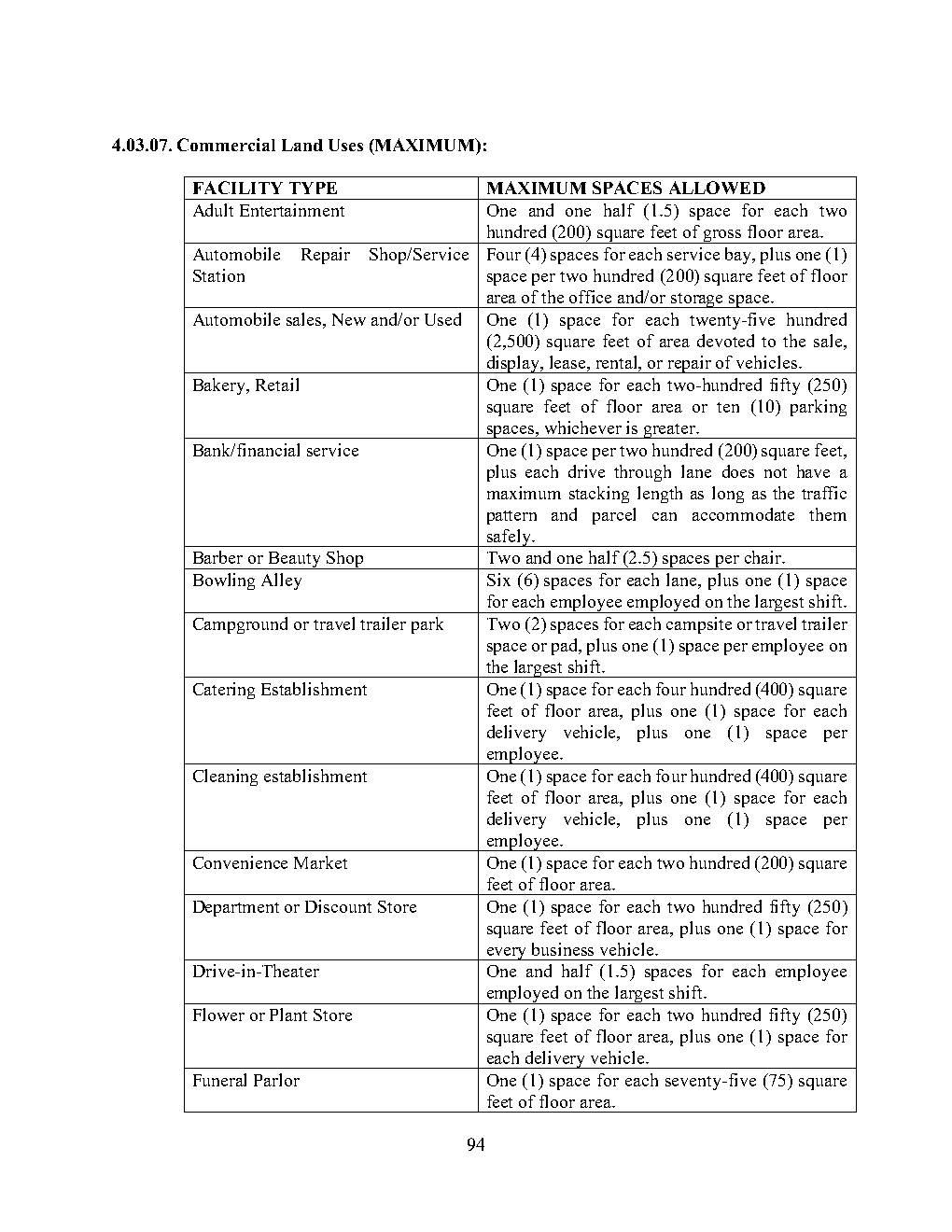 Source page 94 visual reference