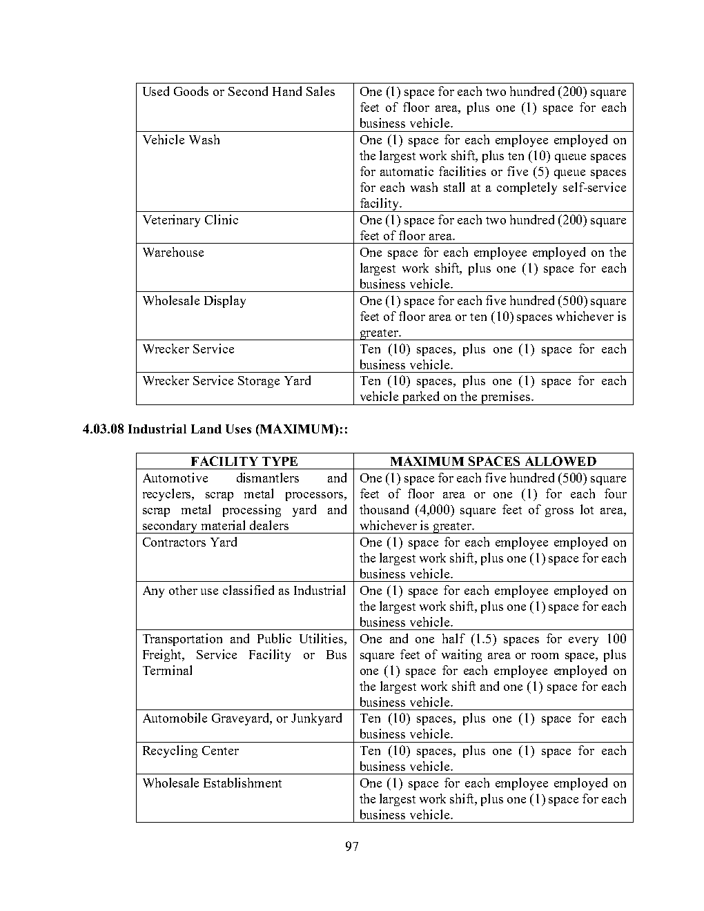 Source page 97 visual reference